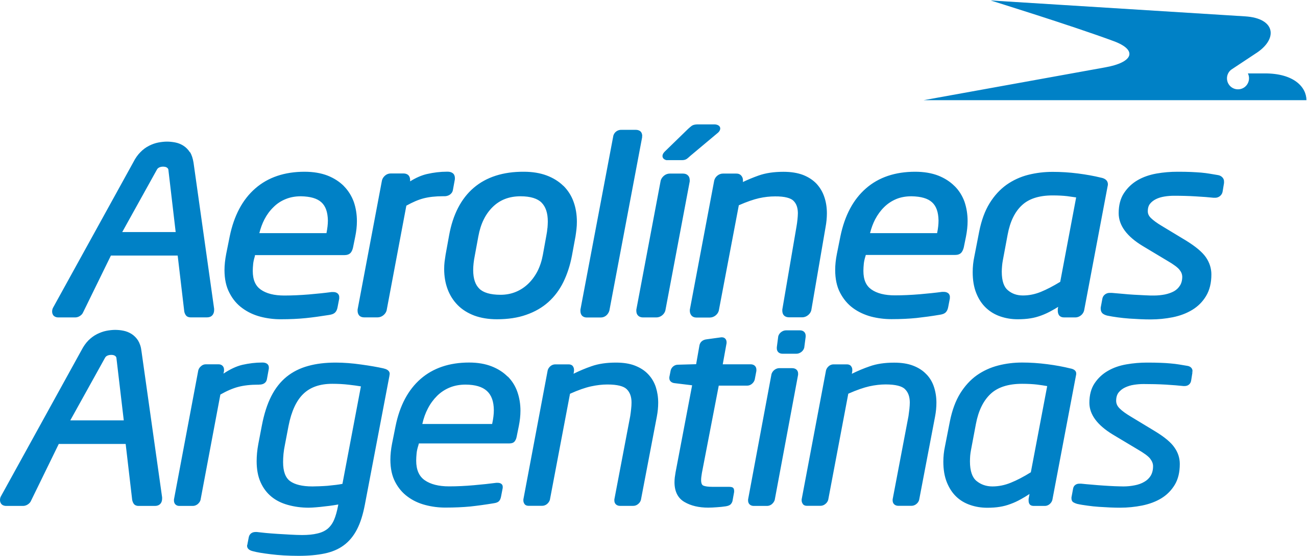 Aerolineas argentinas